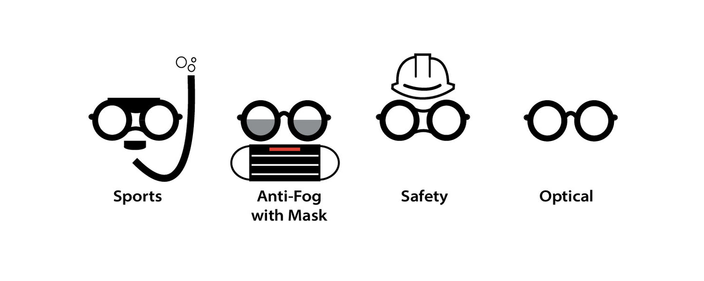 Anti-Fog Gel 5 Grams